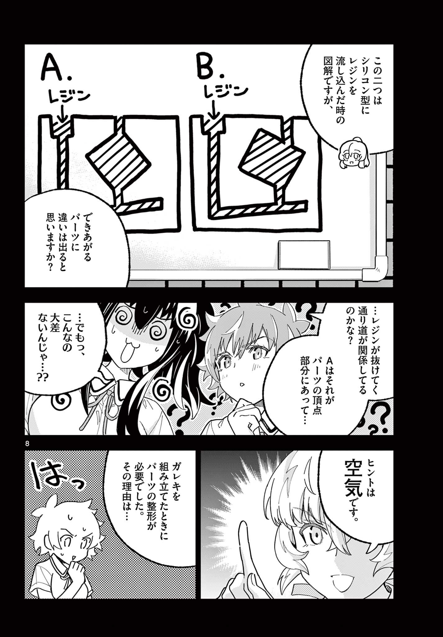 Gareki! Modeller Girls no Houkago - Chapter 20 - Page 8